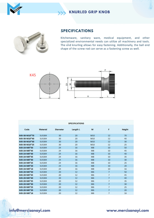 Knurled Grip Knob | K45