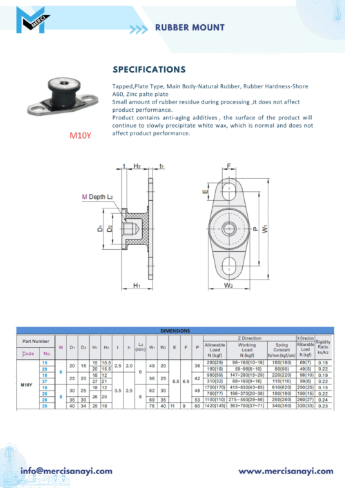 Rubber Mount | M10