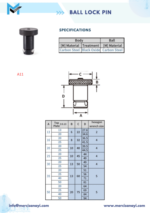 Ball Lock Pin | A11