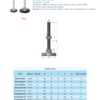 Levelling Feet | M12