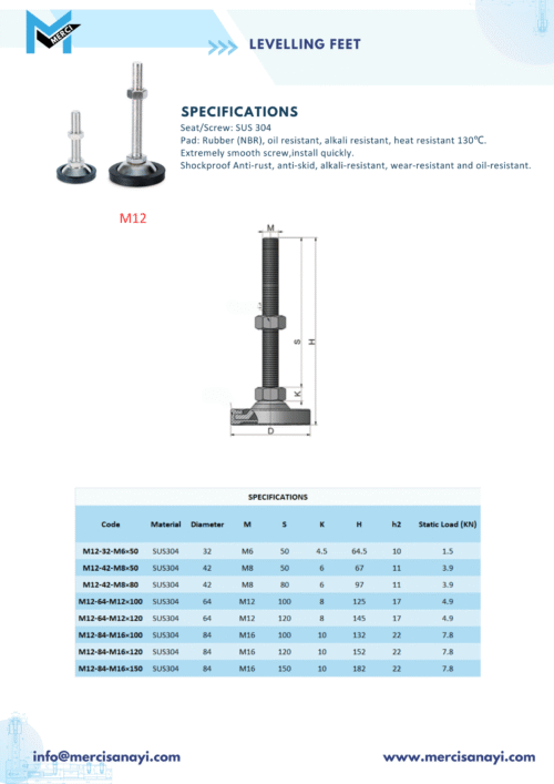 Levelling Feet | M12