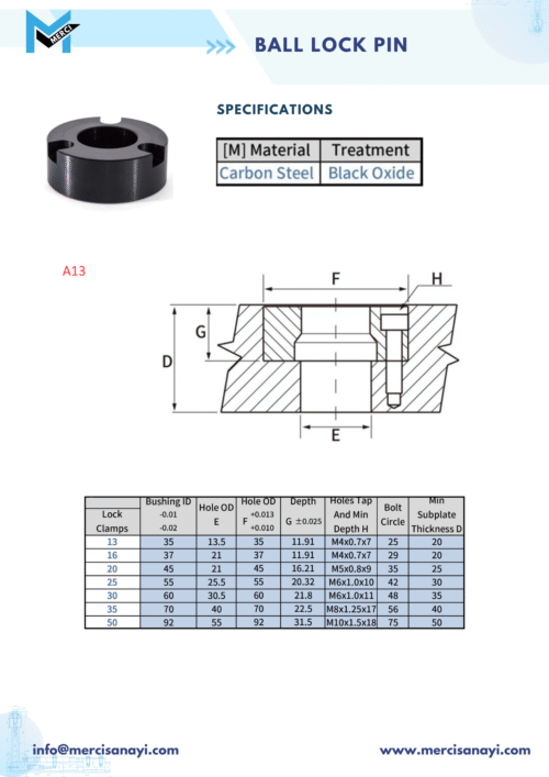 Ball Lock Pin | A13