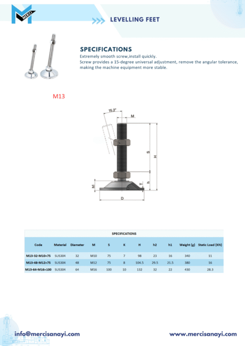 Levelling Feet | M13