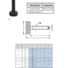 Ball Lock Pin | A15