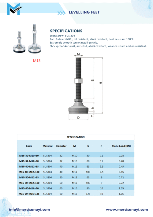 Levelling Feet | M15
