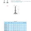 Levelling Feet | M16
