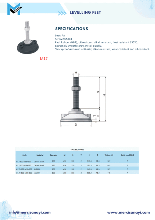 Levelling Feet | M17