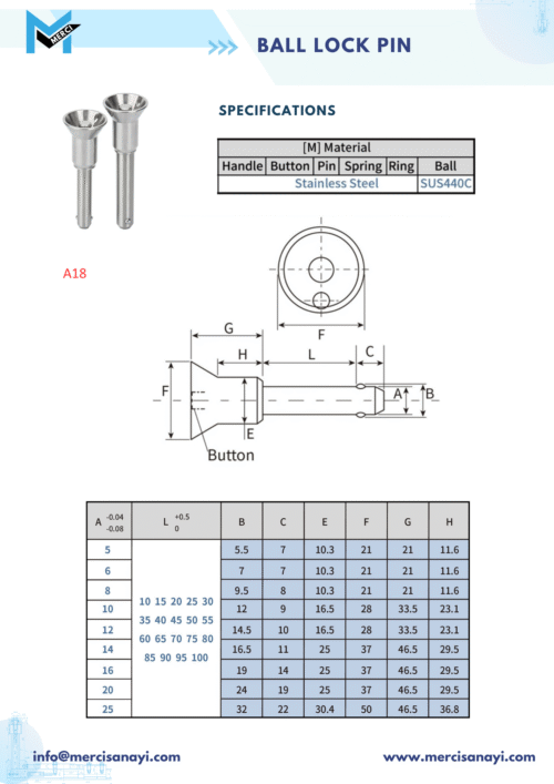 Ball Lock Pin | A18