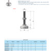 Levelling Feet | M18