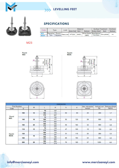 Levelling Feet | M23