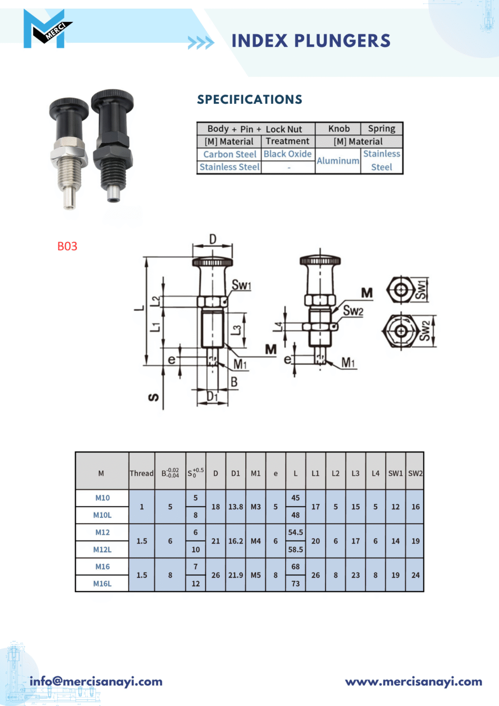 Index Plungers | B03
