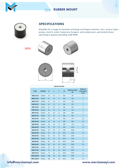 Rubber Mount | M04