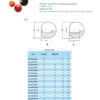 Ball Knob | K01