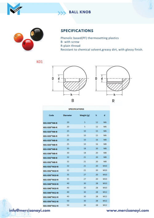 Ball Knob | K01