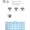 Lobe Knob | K02