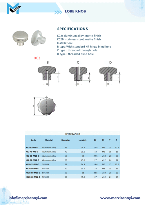 Lobe Knob | K02