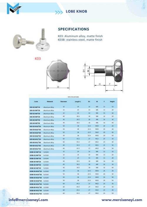 Lobe Knob | K03