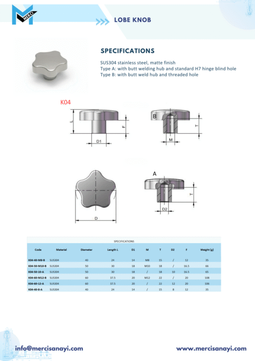 Lobe Knob | K04