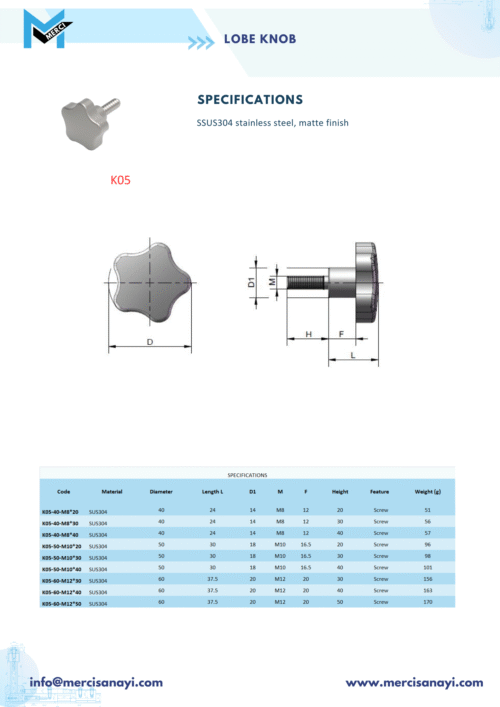 Lobe Knob | K05