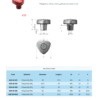 Triangular Knob | K08