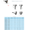 Triangular Knob | K09