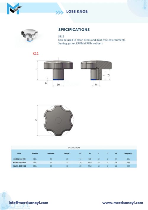 Lobe Knob | K11