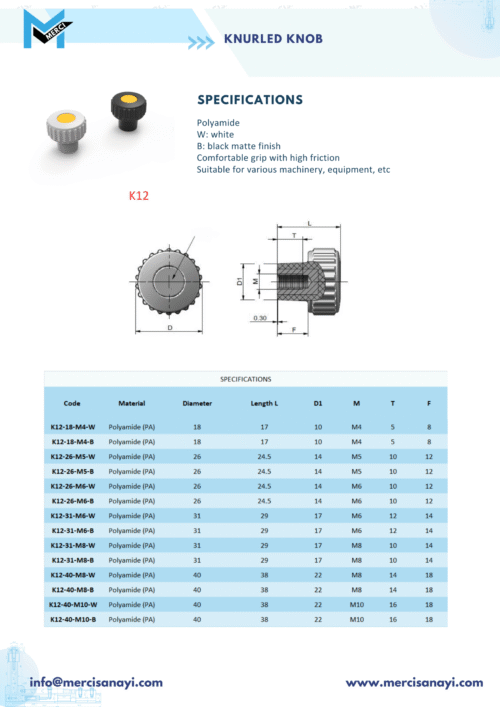Knurled Knob | K12