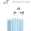 Three Star Bolt Knob | K17