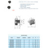 Five Star Nut Knob | K20