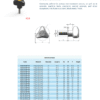 Triangle Bolt Knob | K24