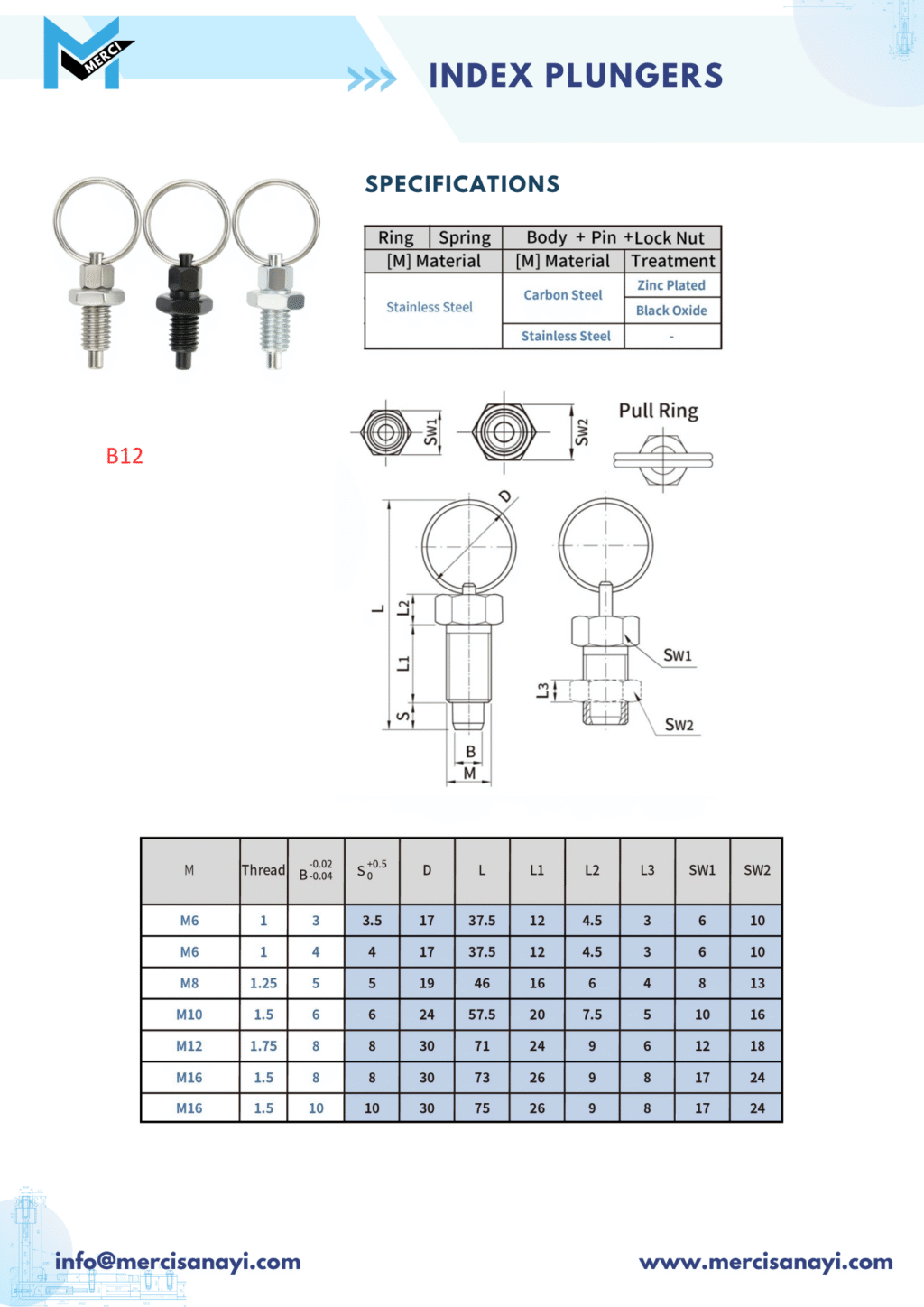 Index Plungers | B12