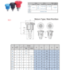 Index Plungers | B13