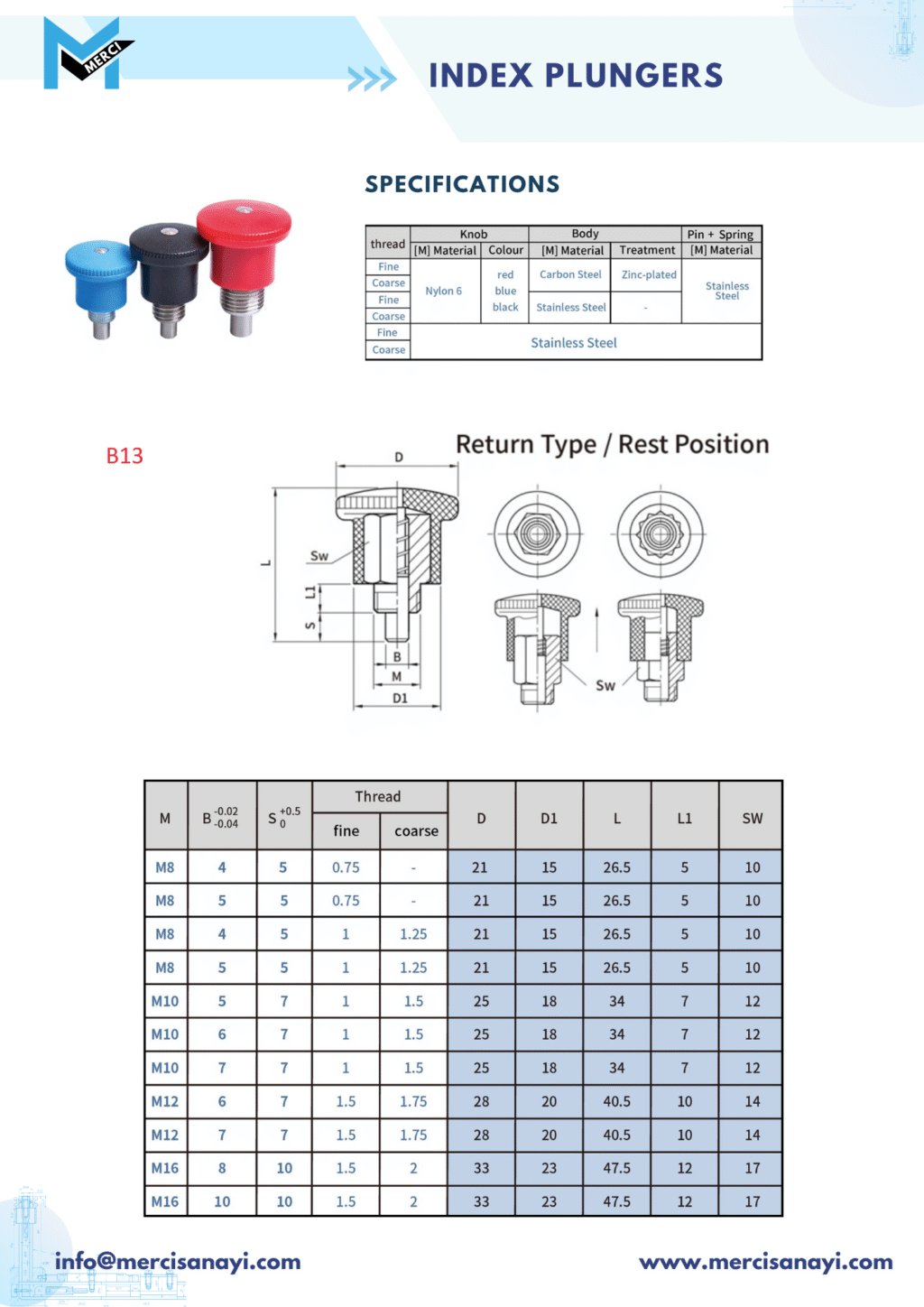 Index Plungers | B13
