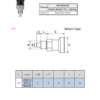 Index Plungers | B14