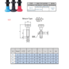 Index Plungers | B15