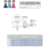 Index Plungers | B16