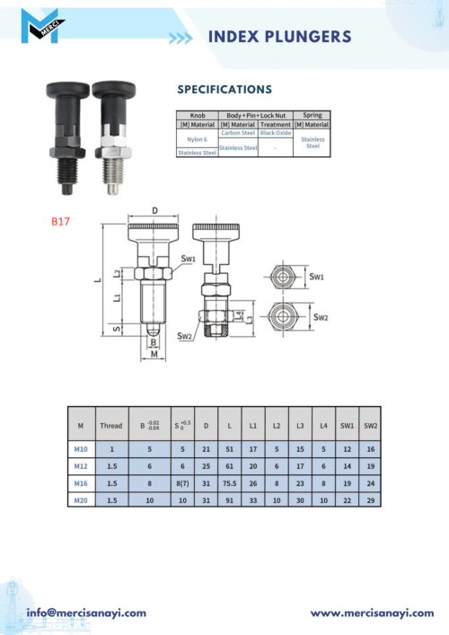 Index Plungers | B17