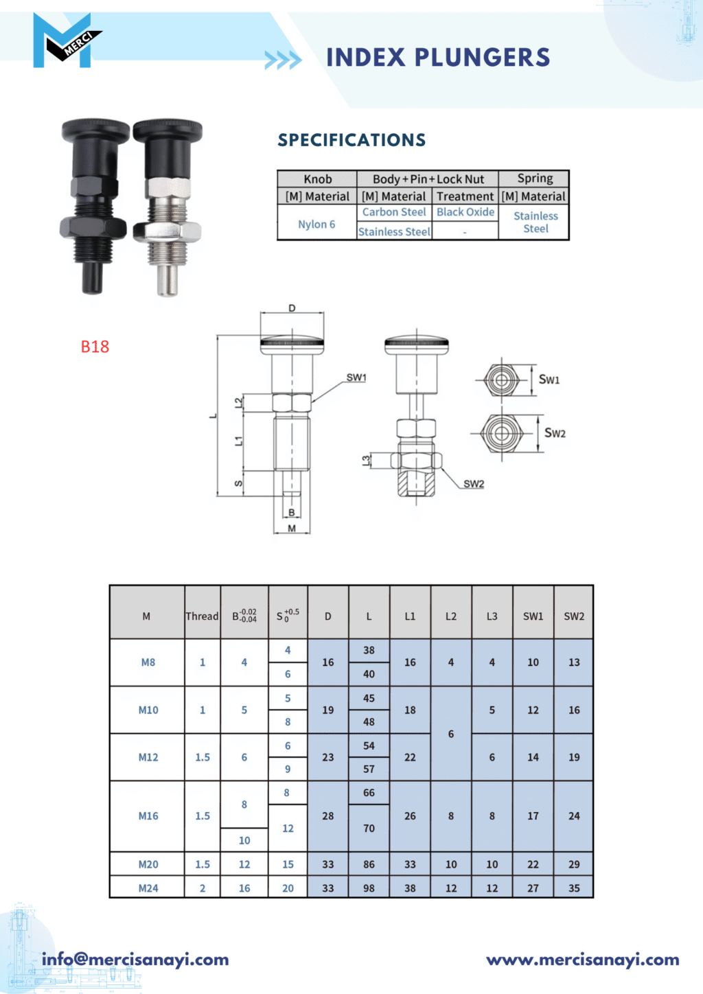 Index Plungers | B18