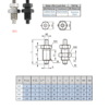 Index Plungers | B21