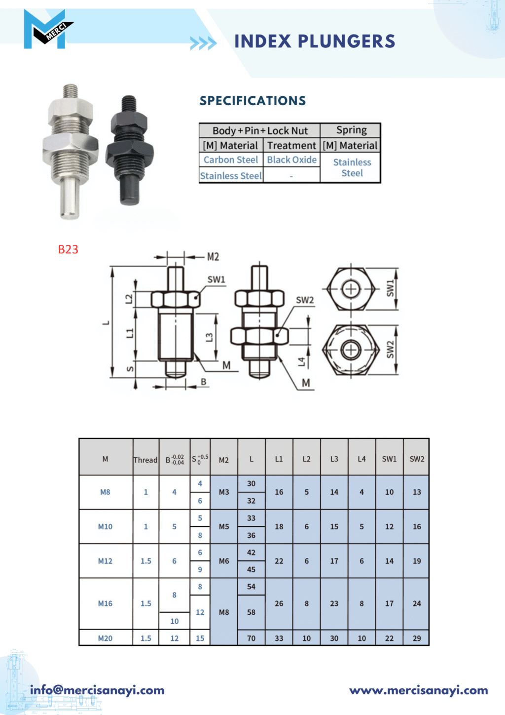 Index Plungers | B23