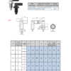 Index Plungers | B24