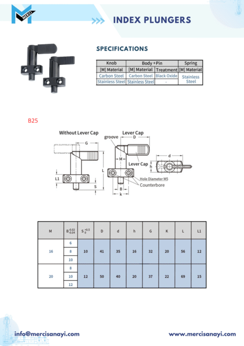 Index Plungers | B25