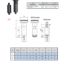Index Plungers | B28