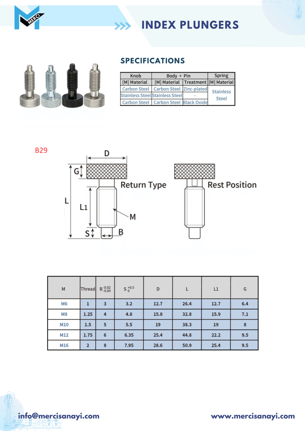 Index Plungers | B29