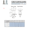 Index Plungers | B30