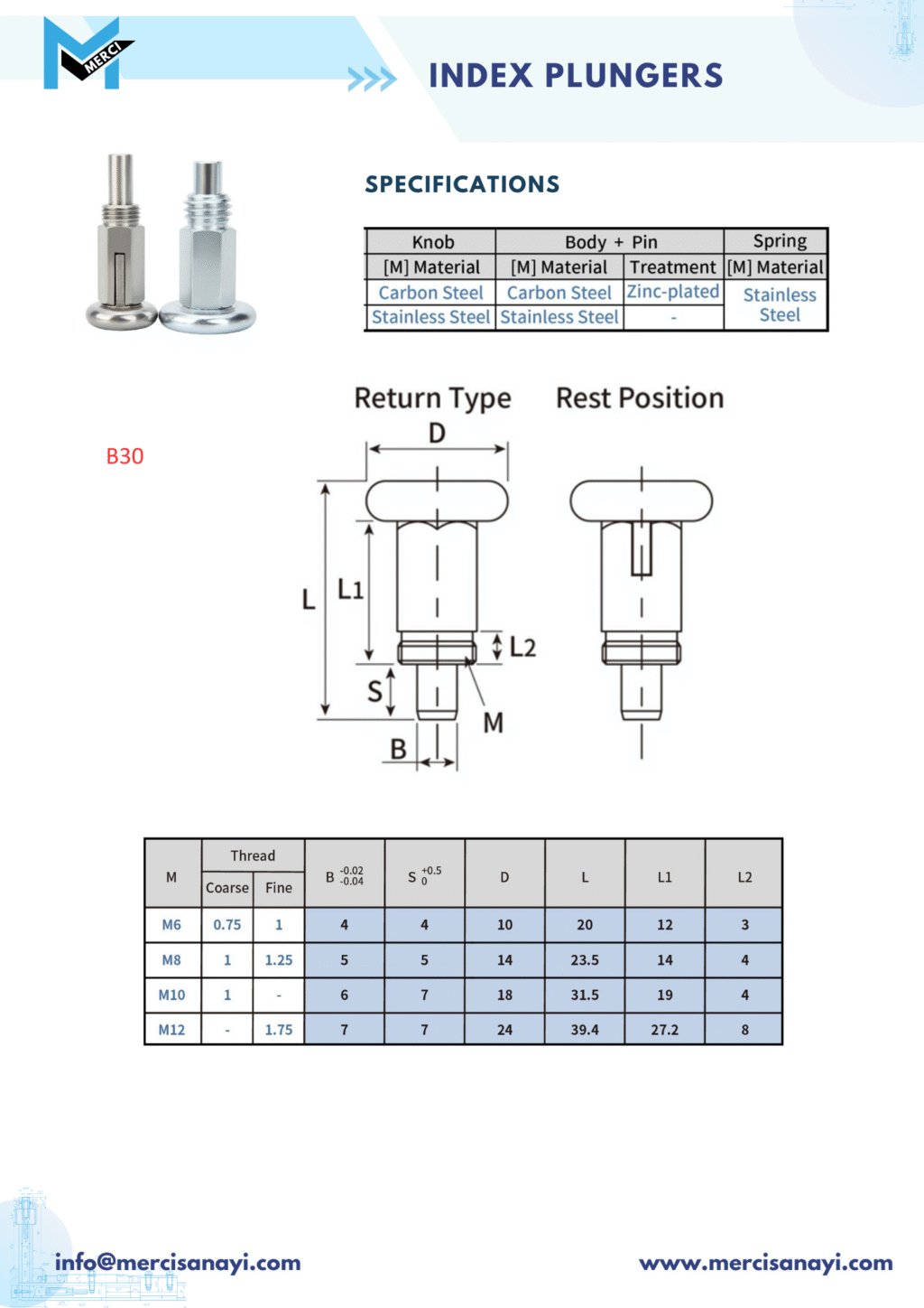 Index Plungers | B30