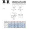 Index Plungers | B31