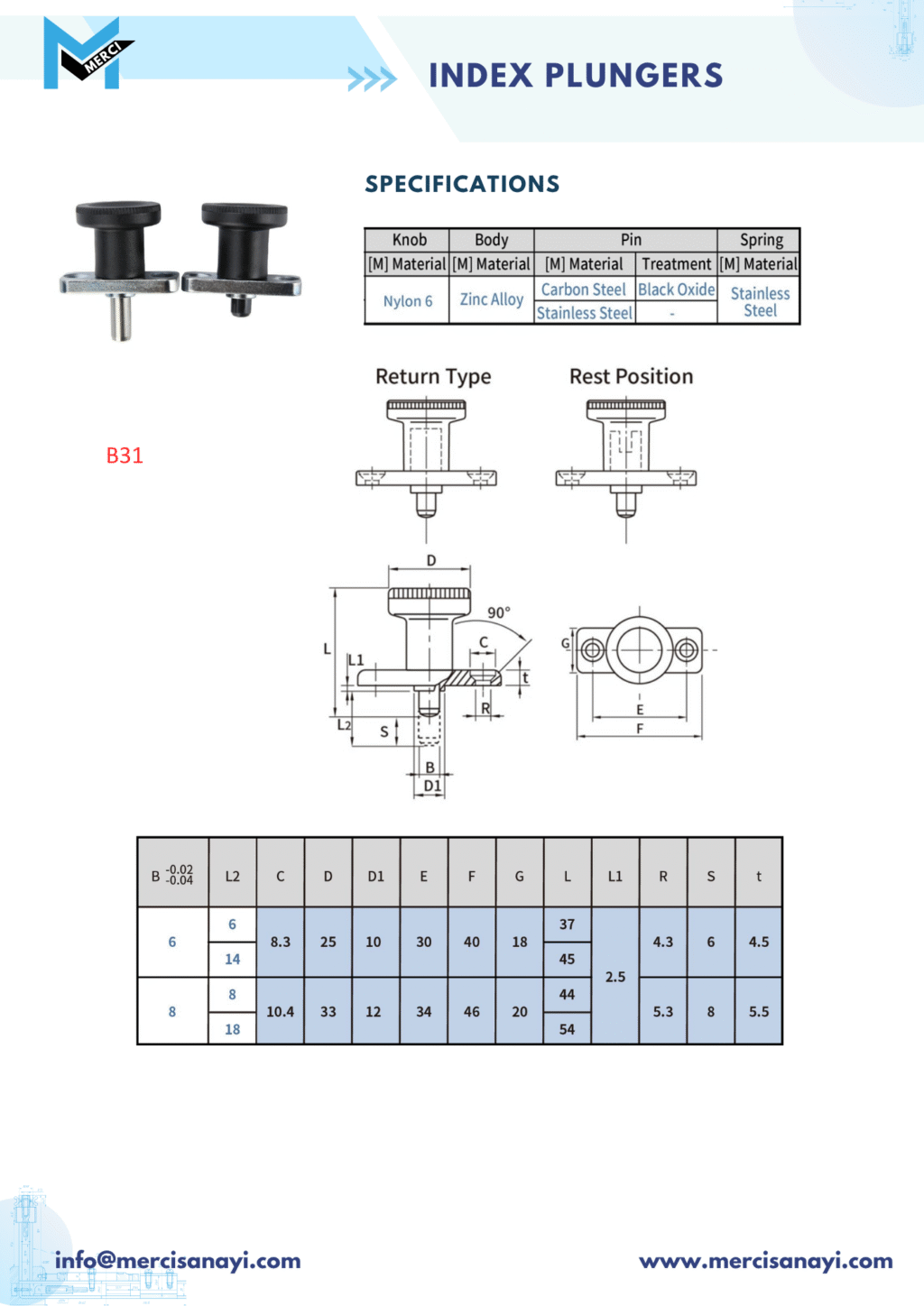 Index Plungers | B31