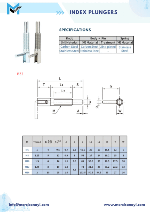 Index Plungers | B32