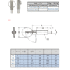 Index Plungers | B33